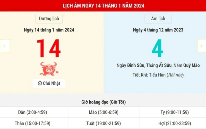 14/1 là ngày gì? Mọi chuyện đều hanh thông nếu lưu ý ngay điều này