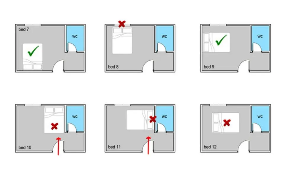 2 cách xác định hướng kê giường ngủ tuổi Canh Thân chuẩn phong thủy nhất