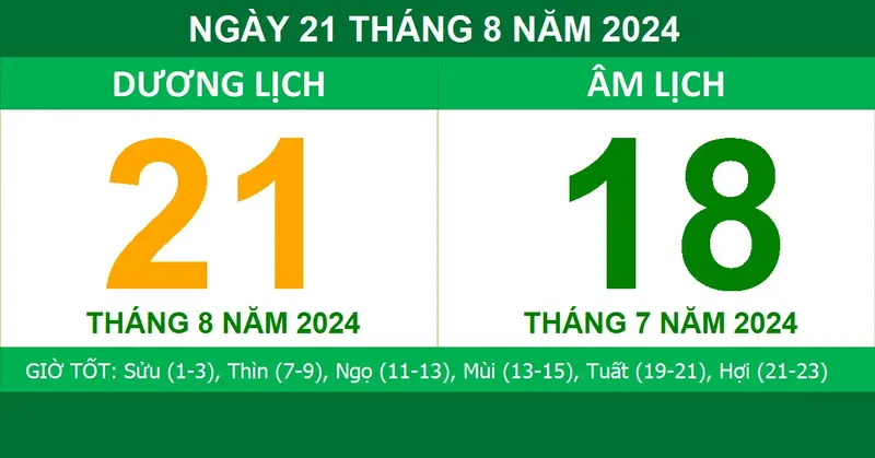 21/8 là ngày gì? Ngày Thần Tài gõ cửa bất ngờ, tài lộc như nước