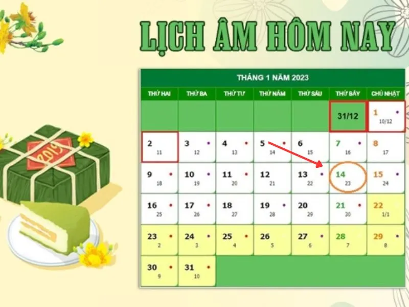 23/12 Âm Là Ngày Mấy Dương 2024? Chọn Ngày Giờ Đẹp Để Phát Tài Phát Lộc