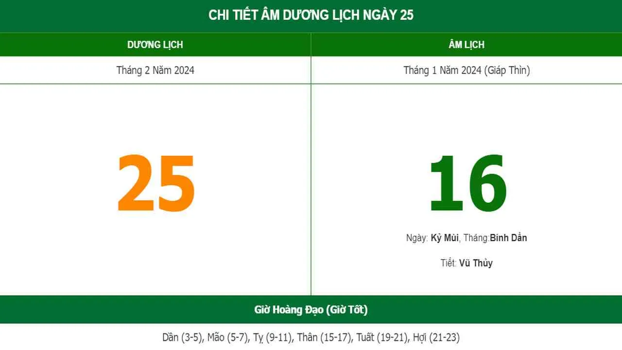 25/2 là ngày gì? Những điều tuyệt đối không nên làm để tránh rước họa vào thân