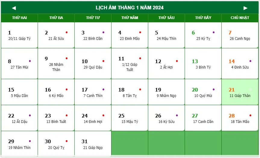 28 tháng 1 năm 2024 là bao nhiêu âm? Nắm giờ tốt xấu để mọi việc hanh thông