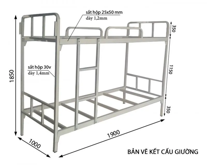 4 hướng kê giường ngủ tuổi Quý Hợi giúp thu hút tài lộc và vận may