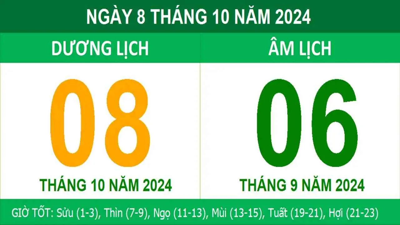 8/10 là ngày gì? Những ai kinh doanh nên làm ngày điều này để phát tài phát lộc