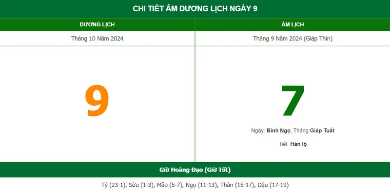 9/10 là ngày gì? Người sinh ngày này công danh rộng mở nếu biết điều sau