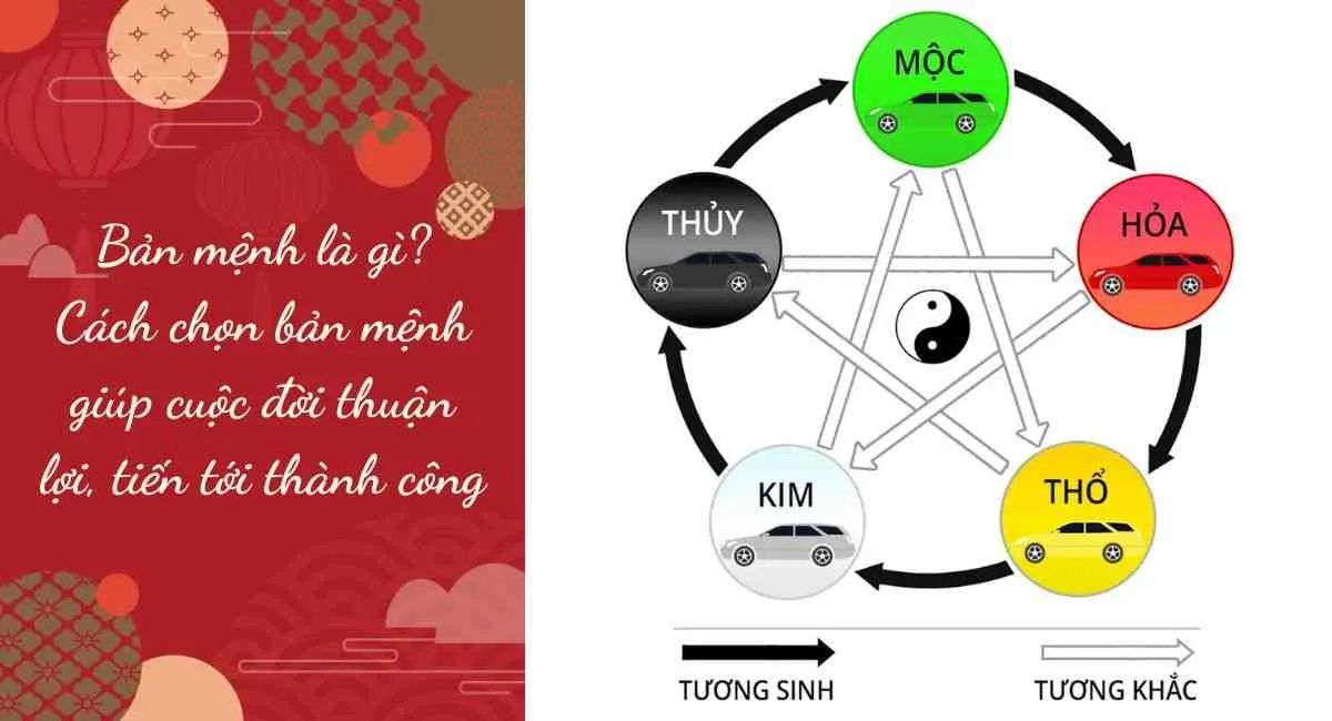 Bản mệnh là gì? Cách chọn bản mệnh giúp cuộc đời thuận lợi, tiến tới thành công