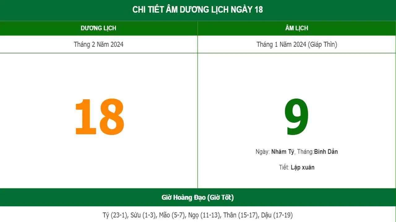 Bật mí 18/2 là ngày gì? Dấu mốc lịch sử quan trọng chớ dại mà quên