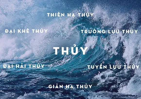 Các loại mệnh Thủy trong ngũ hành: Khám phá sức mạnh tiềm ẩn thông qua bản mệnh