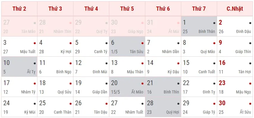 Các ngày tốt tháng 5/2024: Muốn sung túc, giàu sang thì đừng bỏ qua những ngày này