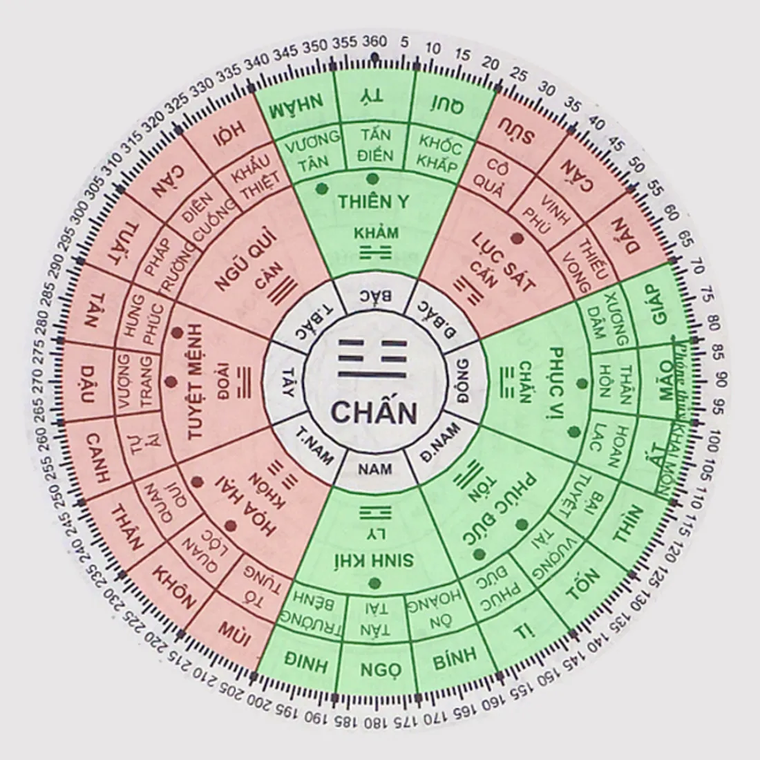 Cách chọn hướng nhà tuổi Bính Thân để hưởng phúc lộc, giàu sang phú quý trọn đời