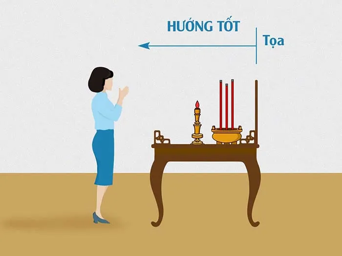 Chọn đúng hướng đặt bàn thờ tuổi Giáp Thìn – Tiền bạc rủng rỉnh, cả đời ấm no