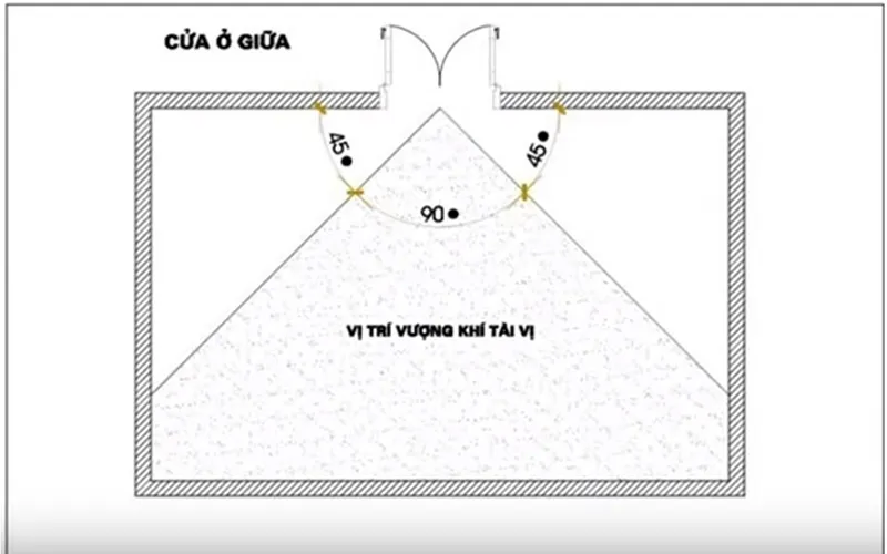 Chọn hướng đặt bàn thờ tuổi Nhâm Thìn gọi bình an, cầu may mắn, tránh vướng đại kỵ