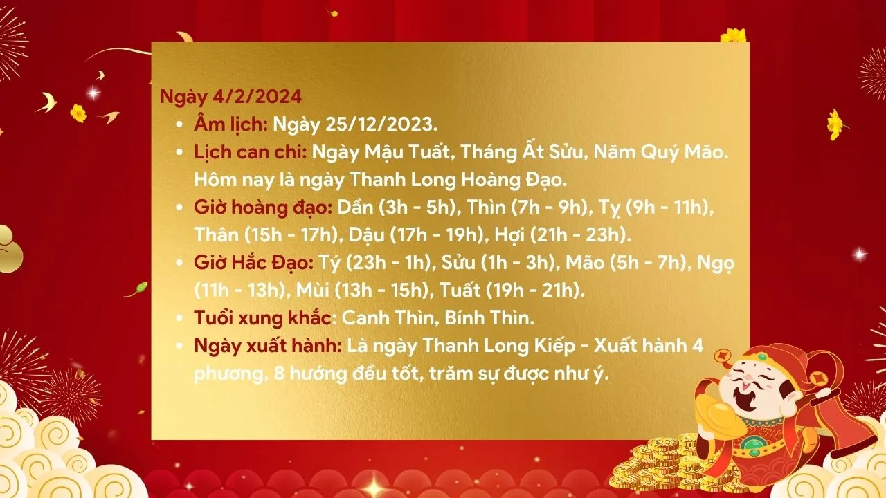 Con số may mắn hôm nay của 12 con giáp ngày 4/2/2024 chi tiết từng tuổi, tài lộc, vận hạn