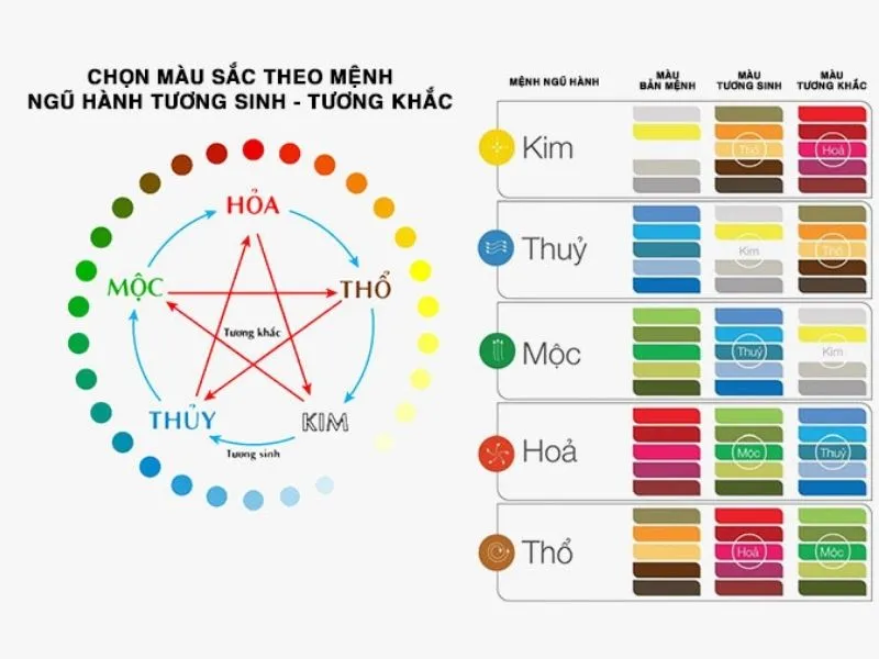 Đại Trạch Thổ là gì? Mệnh chịu nhiều thử thách nhưng thành công sớm gõ cửa