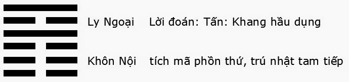 Giải đoán quẻ số 35 theo kinh dịch: Bình tĩnh tu thân, đón nhận phúc lớn