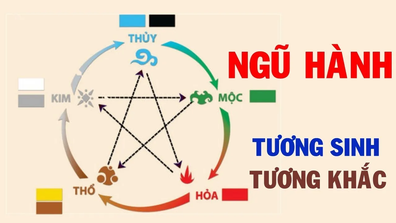 Giải mã 12/6 là ngày gì? Đề phòng tai nạn ngoài ý muốn có thể xảy ra