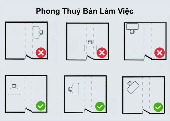 Hướng bàn làm việc tuổi Giáp Tý giúp công việc thuận lợi, đường công danh rộng mở