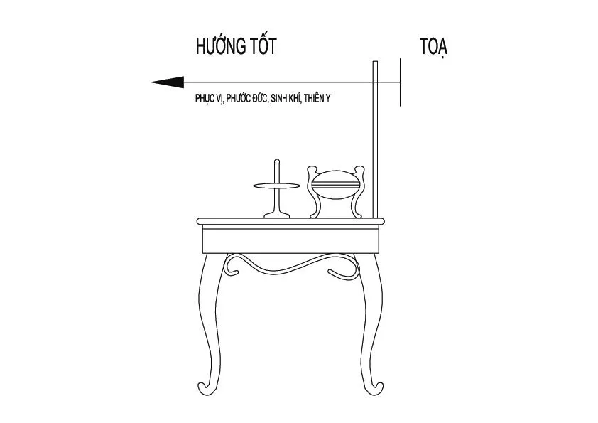 Hướng đặt bàn thờ tuổi Giáp Tý: Cứ làm theo việc này kiểu gì cũng lộc rơi đầy nhà