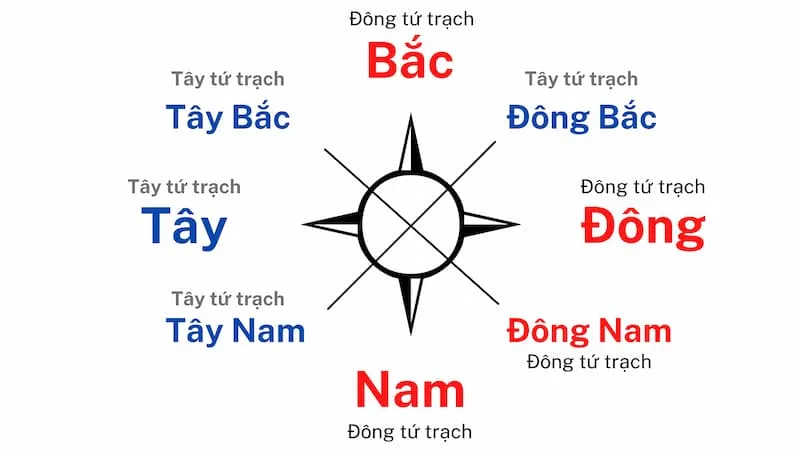 Hướng đặt bàn thờ tuổi Giáp Tý: Cứ làm theo việc này kiểu gì cũng lộc rơi đầy nhà