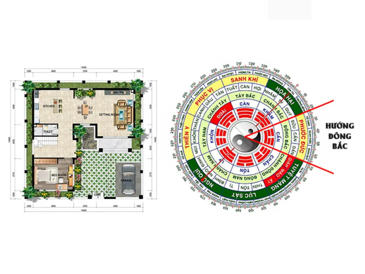 Hướng nhà tuổi Mậu Thìn hợp phong thủy trong năm 2024 đem lại tiền tài, may mắn