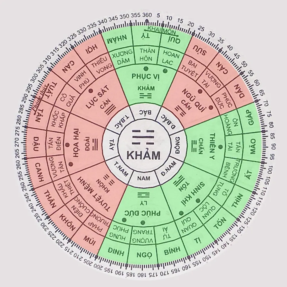 Lưu ngay các hướng đặt bàn thờ tuổi Nhâm Tý để thu hút tài lộc, tránh hoạ vào thân