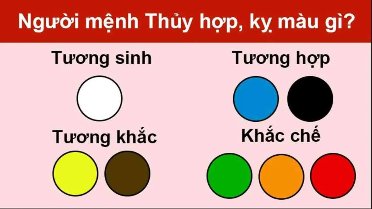 Mệnh Thủy hợp màu gì kỵ màu gì để đón tài lộc tránh tai ương? Năm sinh người mệnh Thủy