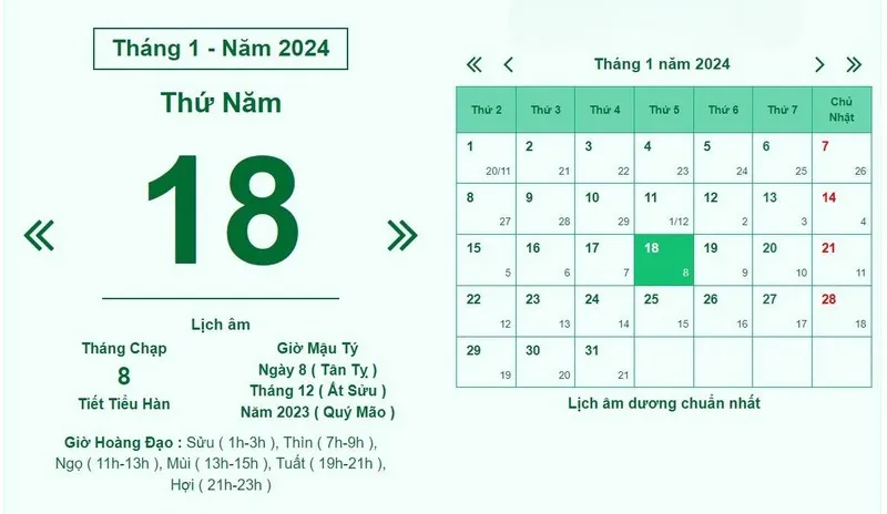 Ngày 18 tháng 1 năm 2024 là ngày bao nhiêu âm? Hé lộ vận hạn bất ngờ trong ngày?