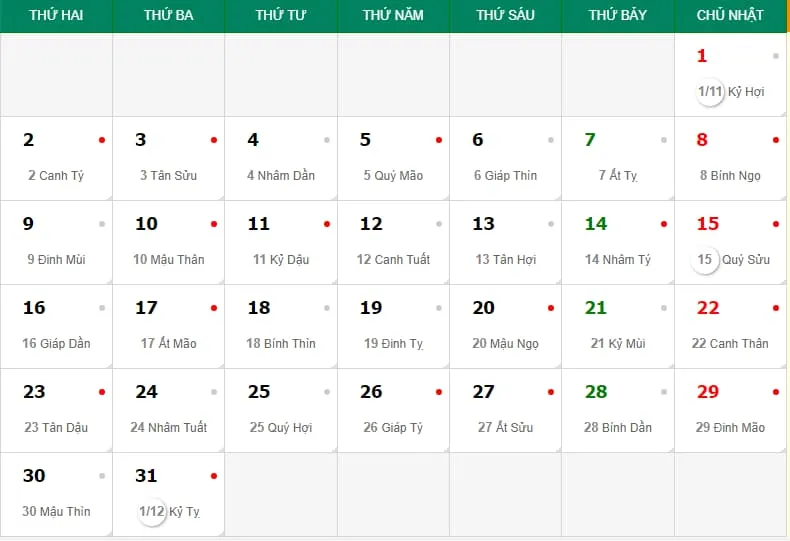 Ngày tốt tháng 12/2024: Mọi sự hanh thông, cầu được ước thấy