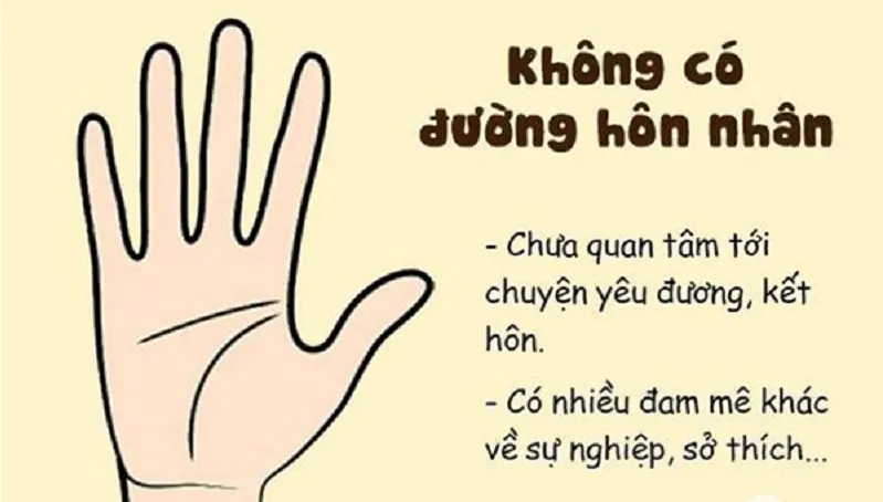 Nhận biết các đường chỉ tay hôn nhân: Viên mãn, hạnh phúc đến già nếu có đặc điểm này