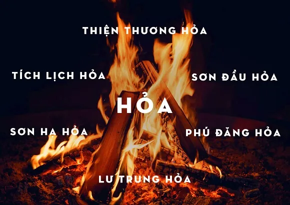 Những chữ thuộc hành hỏa nào hay? Cách đặt tên giúp con lớn lên phú quý trọn đời