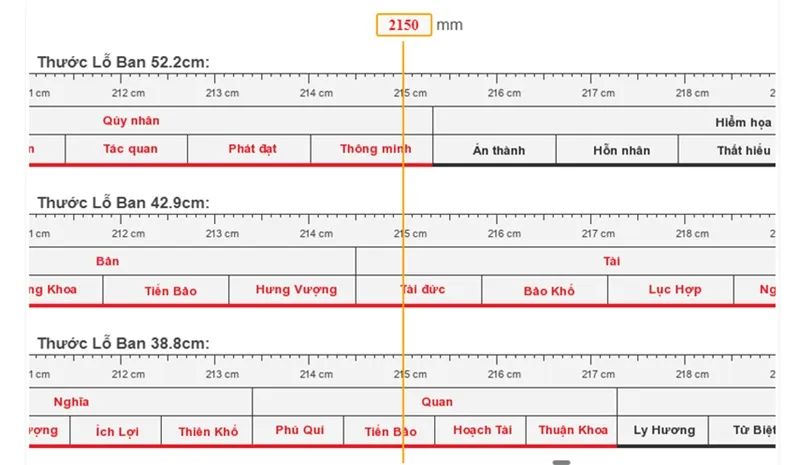 Những hướng đặt bàn thờ tuổi Canh Ngọ chuẩn nhất giúp tài lộc đầy ắp, tai họa ít đi