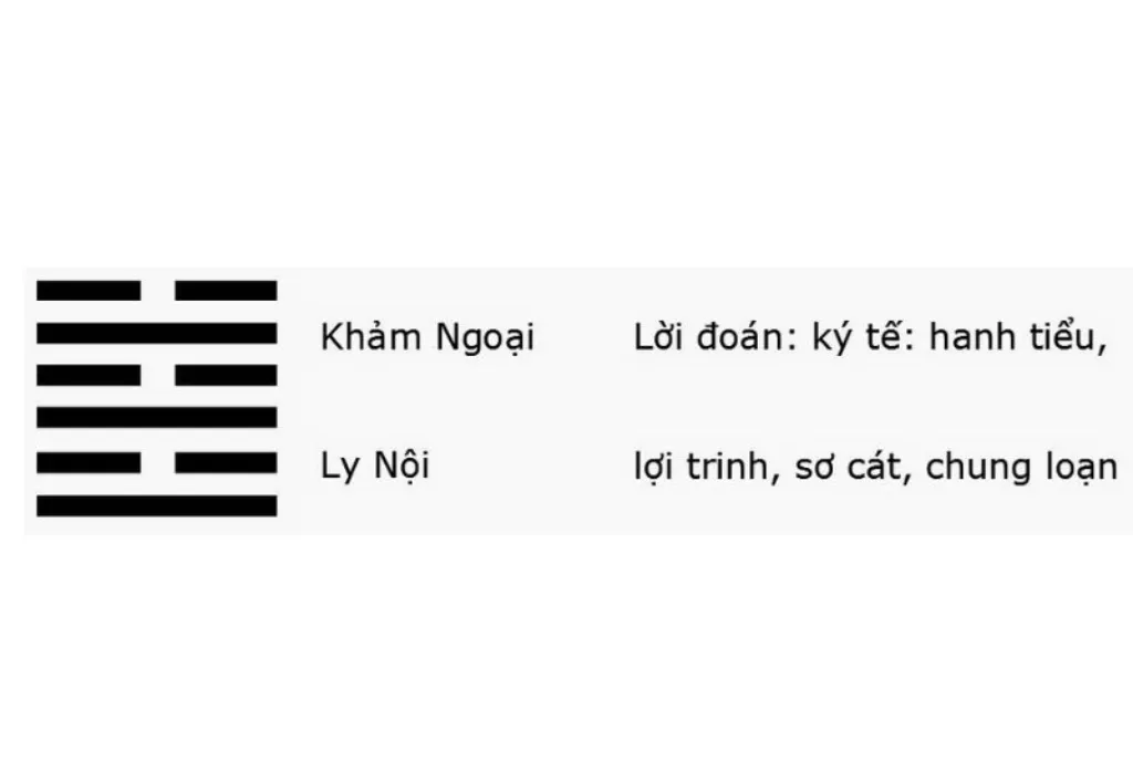 Quẻ số 63 – Thủy Hỏa Ký Tế, thuận lợi trước mắt, lâu dài trắc trở