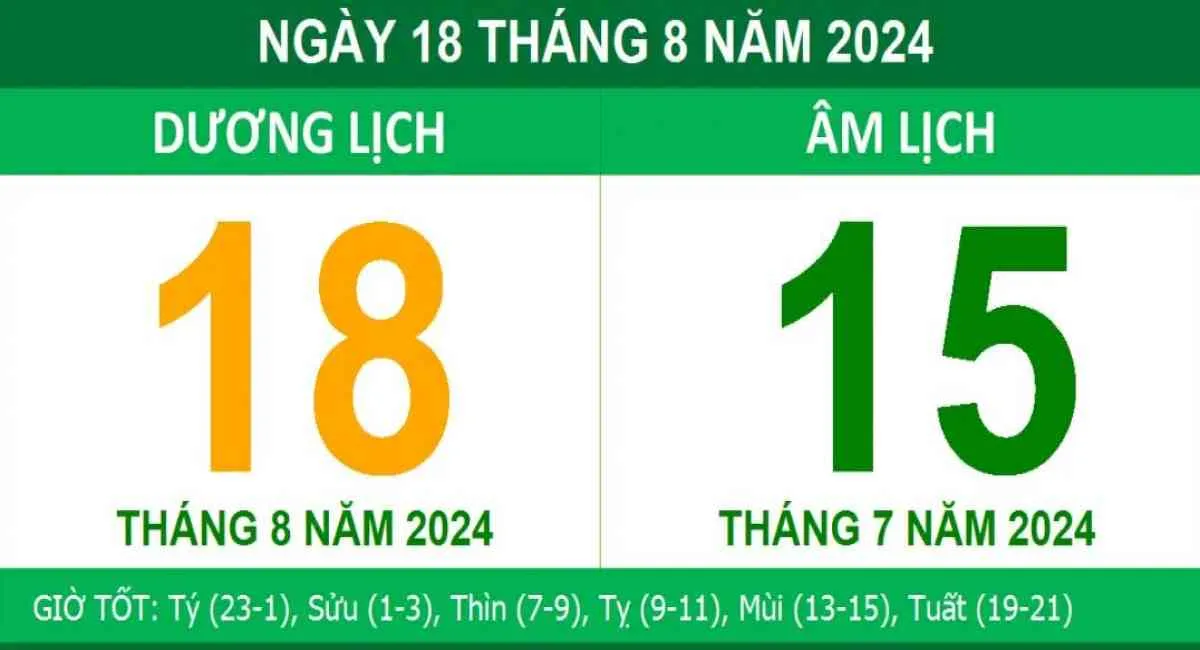 Rằm tháng 7 vào ngày nào dương lịch? Kiêng kỵ những việc này để tránh vận rủi đeo bám