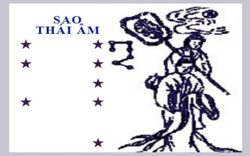 Sao Thái Âm tốt hay xấu? Có sao này chiếu mệnh thì thành công như “vũ bão”