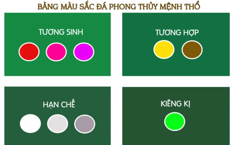 Sinh năm 1968 mệnh gì? Đặc điểm tử vi, cuộc đời người sinh năm 1968