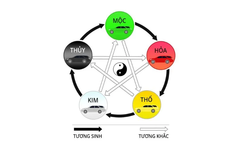 Sinh năm 1978 bao nhiêu tuổi? mệnh gì, tuổi gì, hợp màu nào?