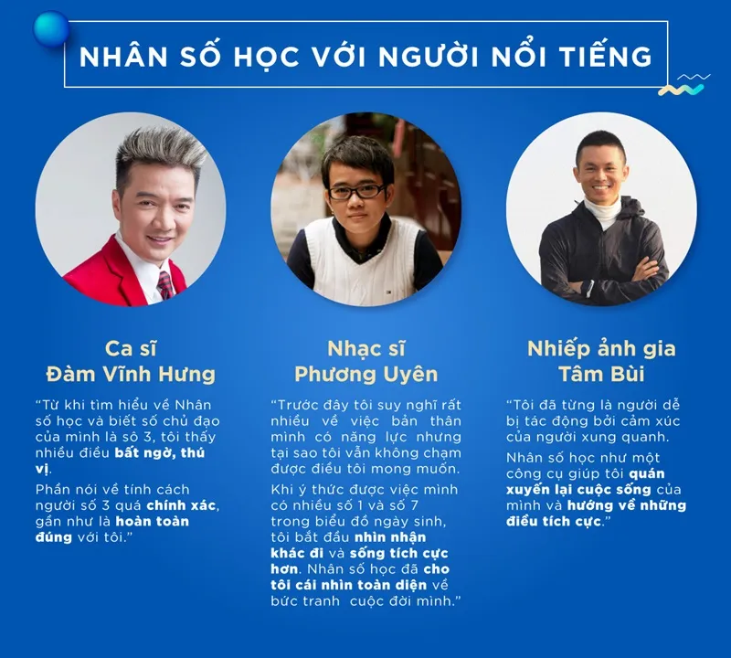 Những câu chuyện về Nhân số học có thể làm cho nhiều người tò mò và muốn thử nghiệm