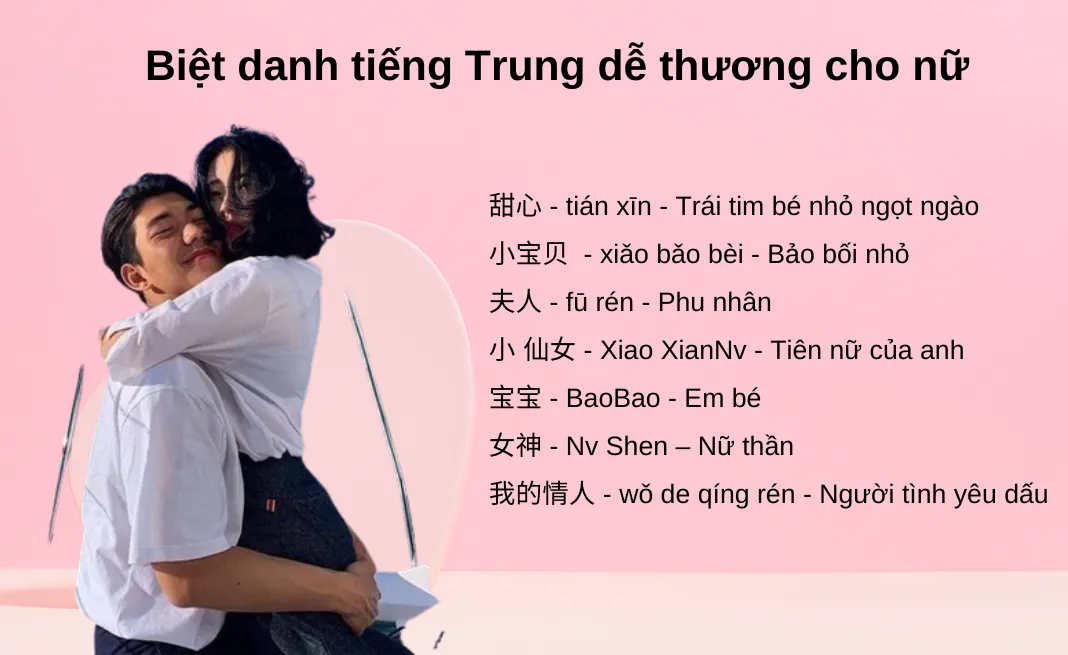 Tổng hợp cách đặt biệt danh cho người yêu cực ngọt ngào và dễ thương, nghe là mê