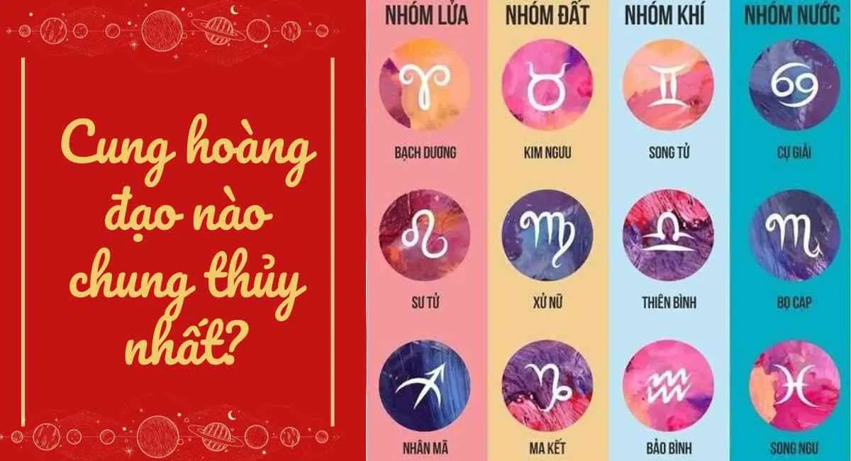 Top 5 cung hoàng đạo chung thủy nhất – Bỏ lỡ cung này, tiếc cả một đời