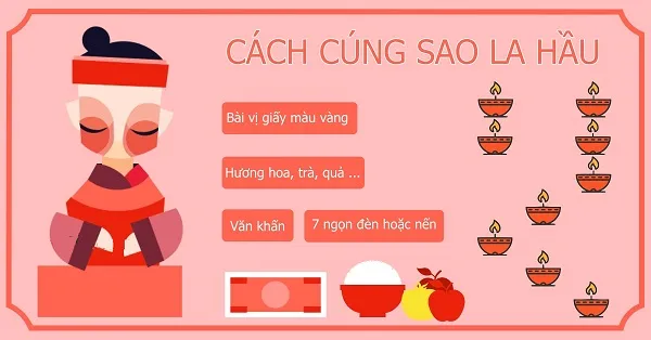 Tử vi 2024 tuổi Nhâm Tuất: Nam xuôi dòng, nữ khởi sắc, cẩn trọng 2 tháng tai ương