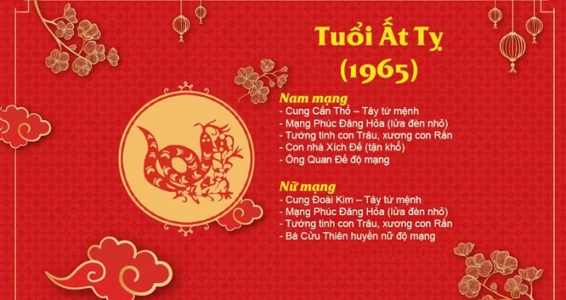 Tuổi Ất Tỵ làm nhà năm 2024 tháng nào tốt: Né 5 đại hạn, xây nhà ắt bình an