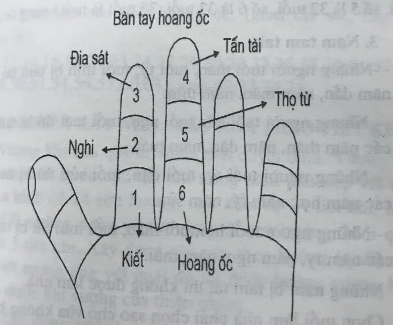 Tuổi Bính Thân xây nhà năm 2024 – Cẩn thận kẻo rước tai hoạ lớn