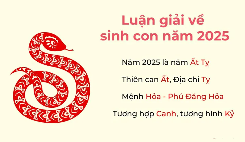 Tuổi Canh Ngọ sinh con năm nào tốt? Xem ngày để cả nhà cùng thịnh vượng