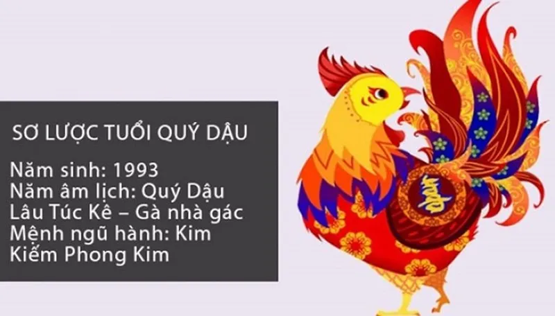 Tuổi Dậu mạng gì? Tuổi Dậu 3 mệnh này được Phật Bà độ trì cả đời sung túc