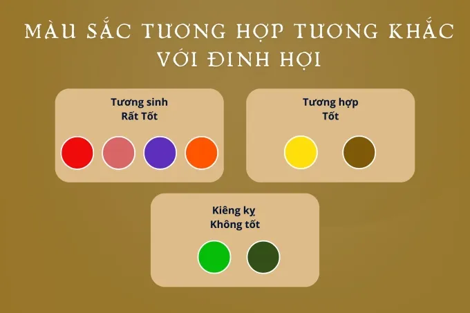 Tuổi Đinh Hợi 2k7 Bao Nhiêu Tuổi Cung Gì, Hợp Màu Gì, Hợp Tuổi Nào?