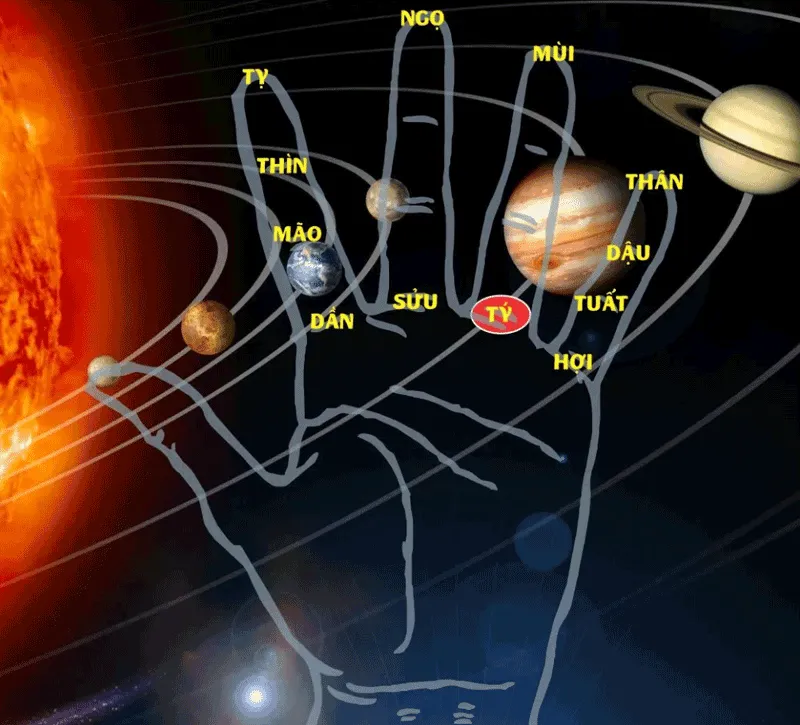 Tuổi Đinh Mão sinh con năm nào tốt? Gia đình hạnh phúc khi sinh con vào năm này