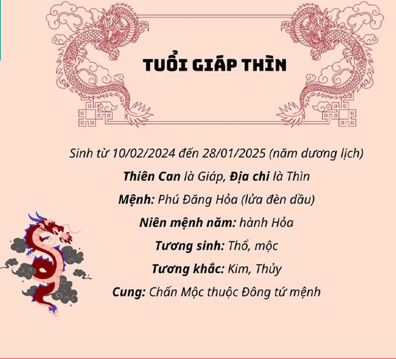 Tuổi Đinh Mão sinh con năm nào tốt? Gia đình hạnh phúc khi sinh con vào năm này