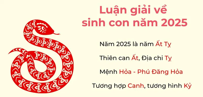 Tuổi Đinh Mão sinh con năm nào tốt? Gia đình hạnh phúc khi sinh con vào năm này