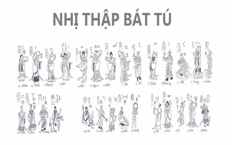 Tuổi Kỷ Mão xuất hành hướng nào tốt? Chọn ngày, giờ xuất hành năm 2024 chuẩn nhất